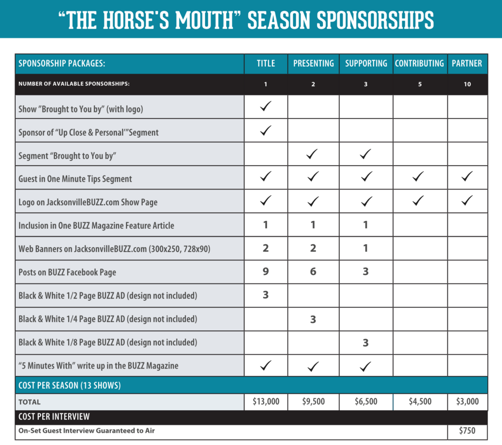 THM Sponsorship Graphic